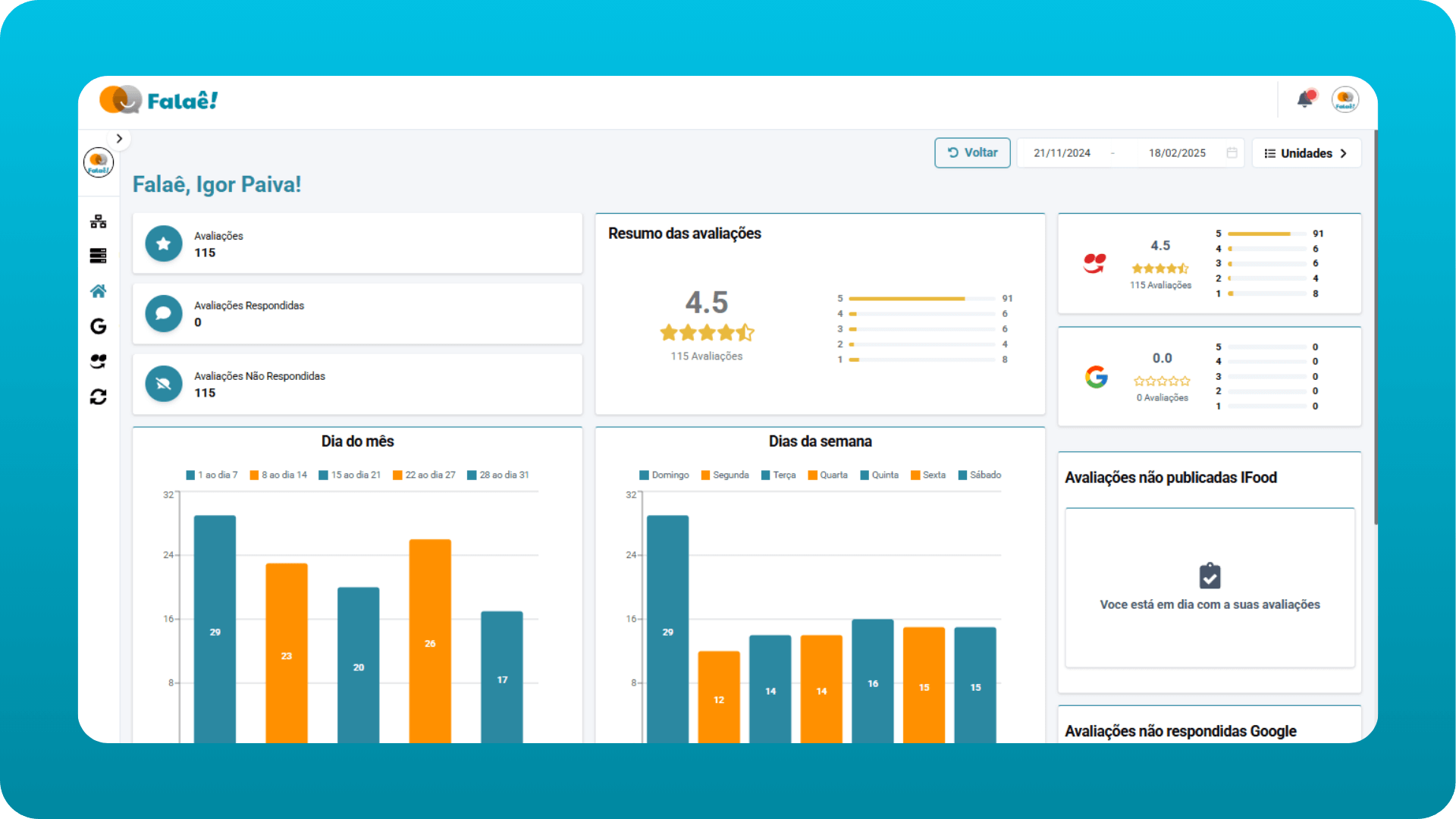 Tela da reputação digital com foco em avaliações do Google